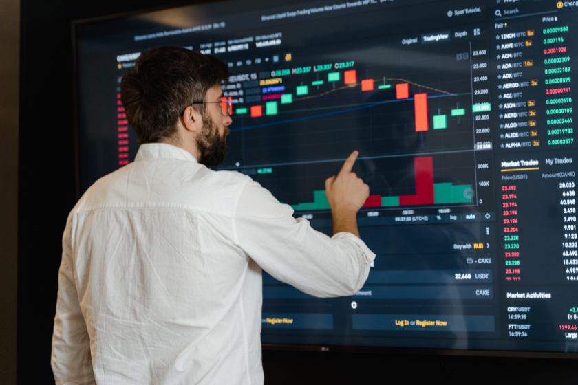 “Stock market trading for beginners